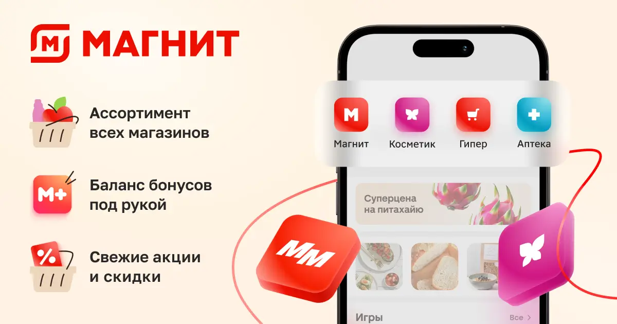 — подборка товаров сети Магнит, купить по адресу: Краснодарский край, Краснодар г, им. Дзержинского ул, дом № 42